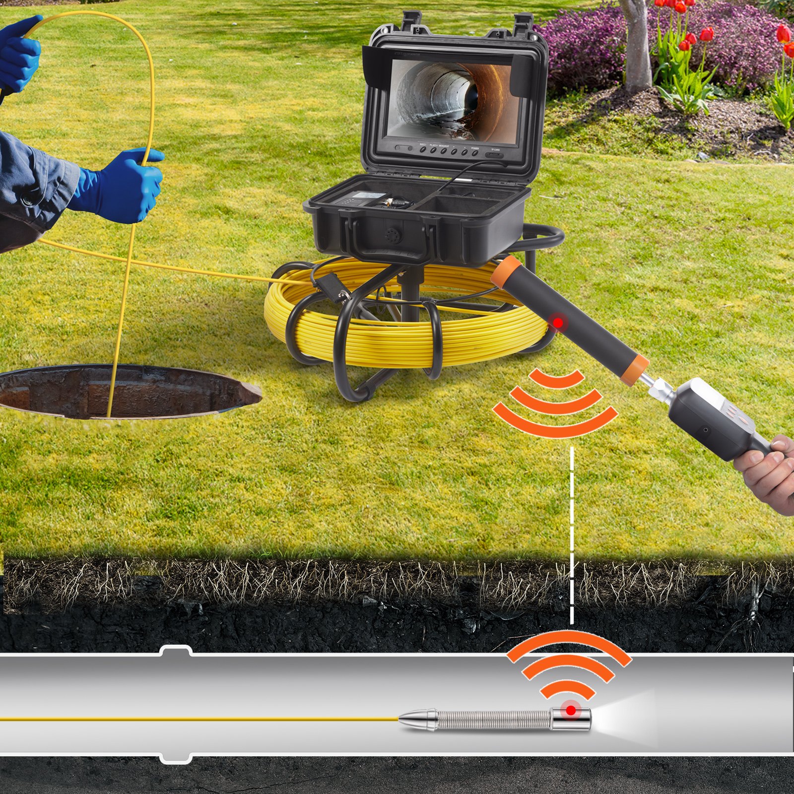Un compuesto del fabricante: arriba, unas manos con guantes meten el cable amarillo de una cámara de cañerías por una boca de registro abierta en el césped, mientras el maletín apoyado al lado muestra el interior del caño en su pantalla de 23 cm y otra persona barre el localizador de mano; abajo de la línea del suelo, un corte muestra el cabezal iluminado dentro del caño